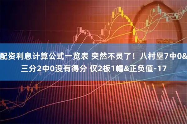 配资利息计算公式一览表 突然不灵了！八村塁7中0&三分2中0没有得分 仅2板1帽&正负值-17
